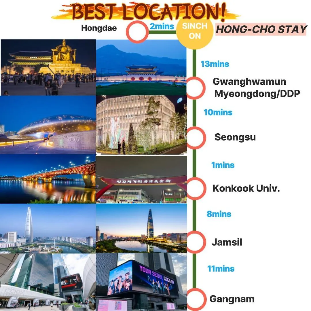 Villa Hong-Cho Stay Sinchon Seul